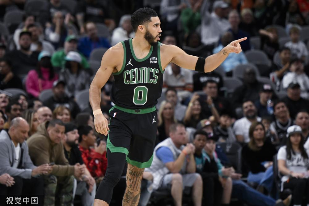 球队签约的 球队签约的